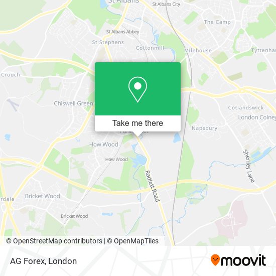 AG Forex map