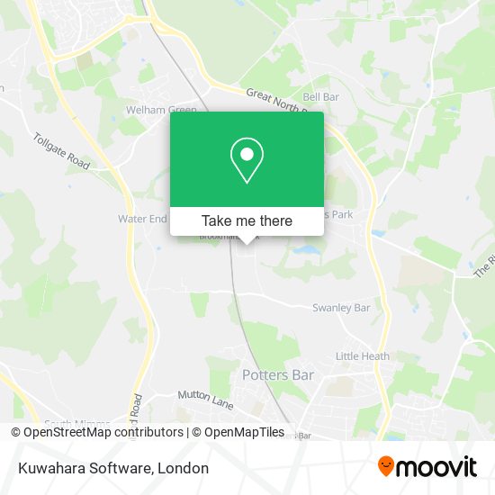 Kuwahara Software map