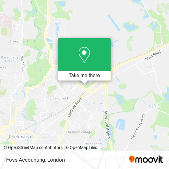 Foss Accounting map