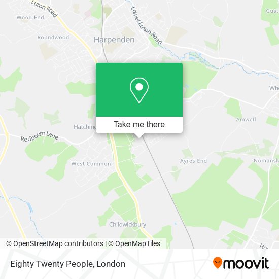 Eighty Twenty People map
