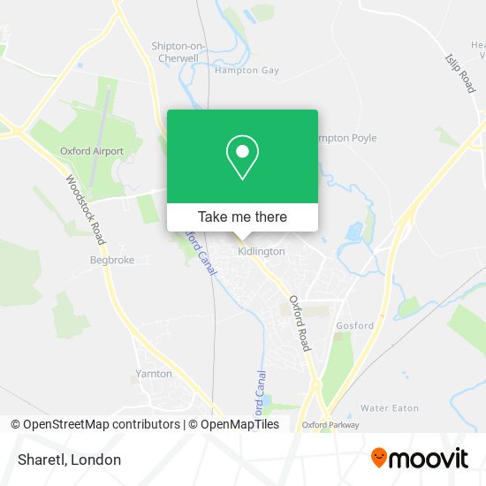 Sharetl map