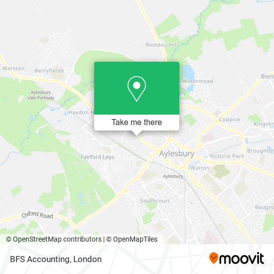 BFS Accounting map