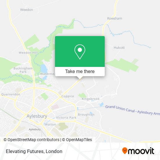 Elevating Futures map