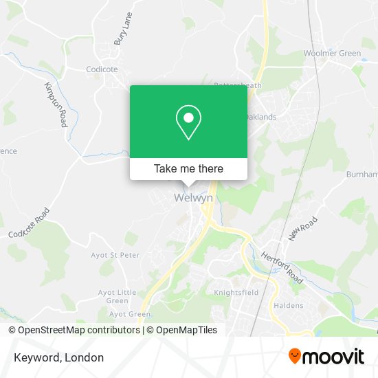 Keyword map