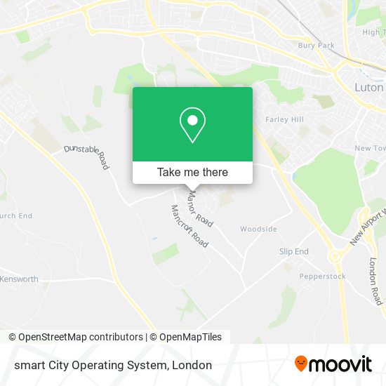 smart City Operating System map