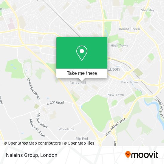Nalain's Group map