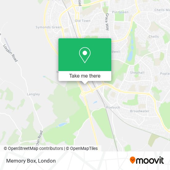 Memory Box map