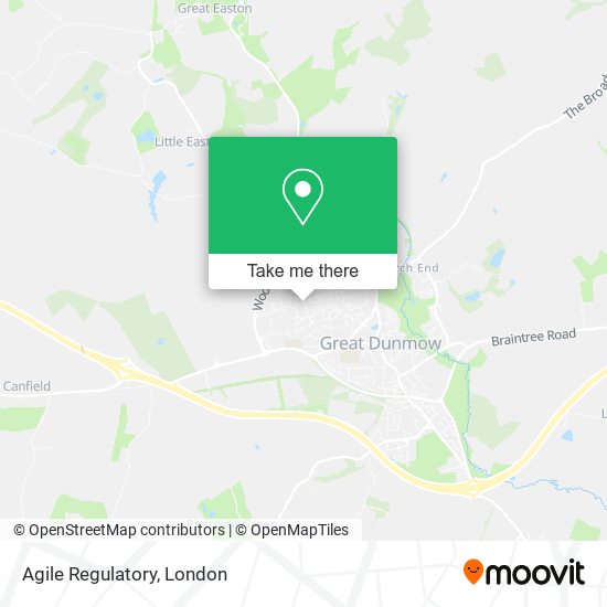 Agile Regulatory map