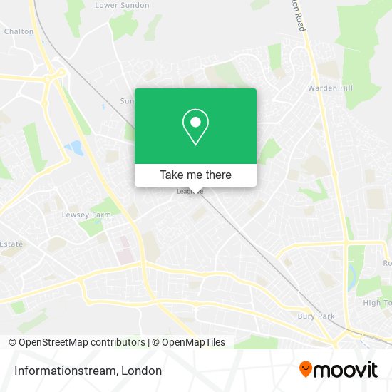 Informationstream map