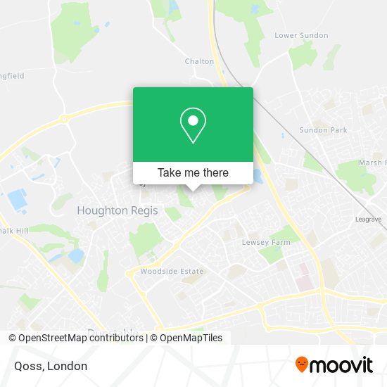 Qoss map