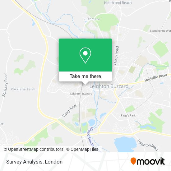 Survey Analysis map