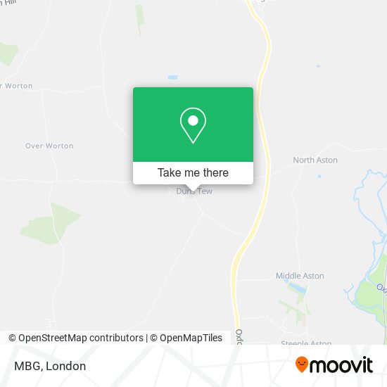 MBG map
