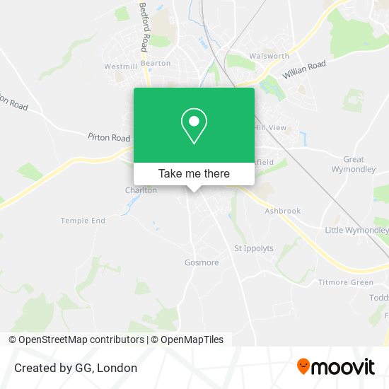 Created by GG map