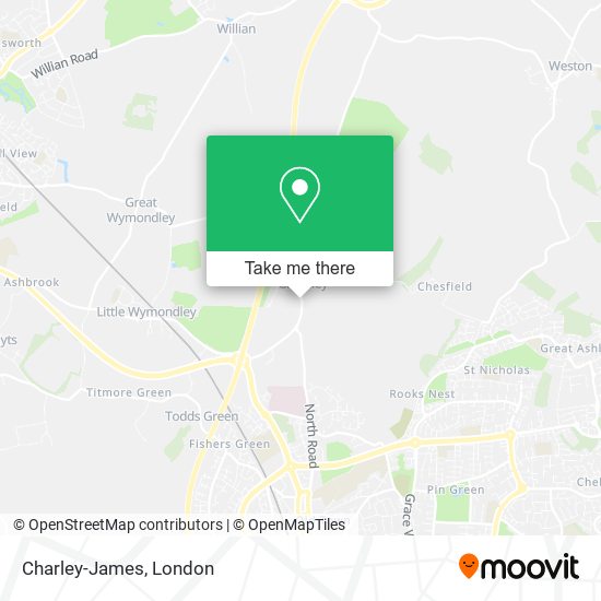 Charley-James map