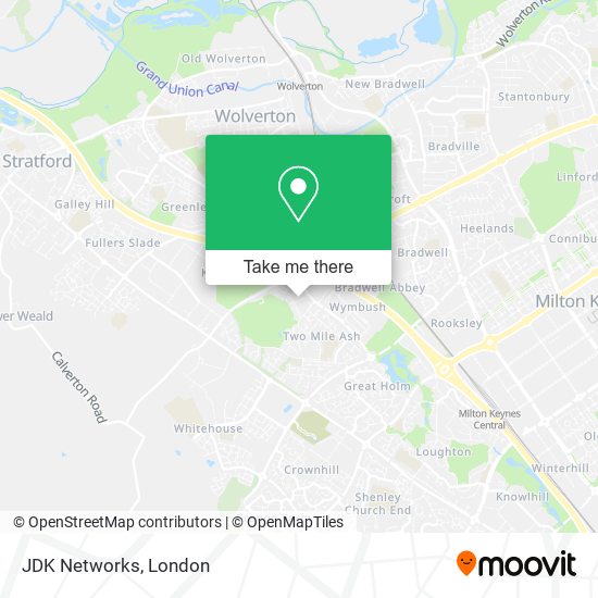 JDK Networks map