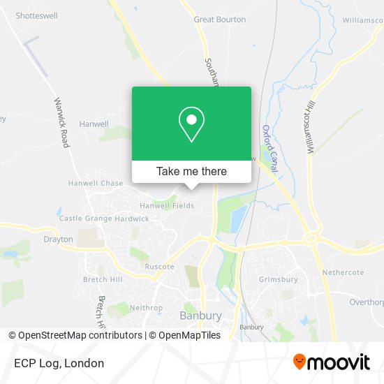 ECP Log map