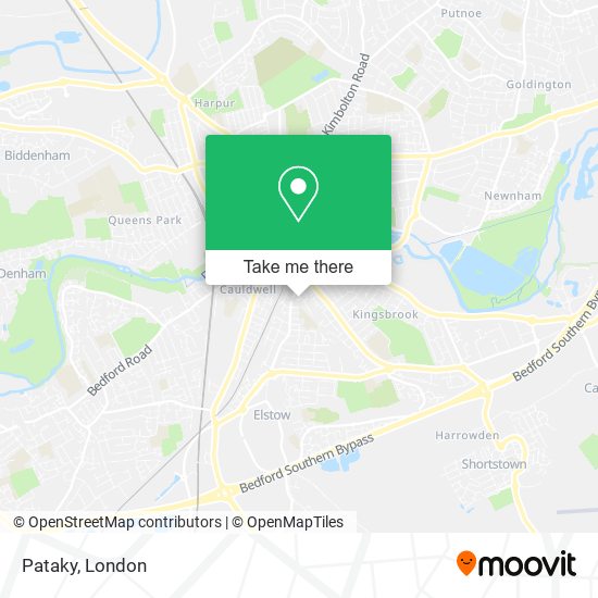 Pataky map