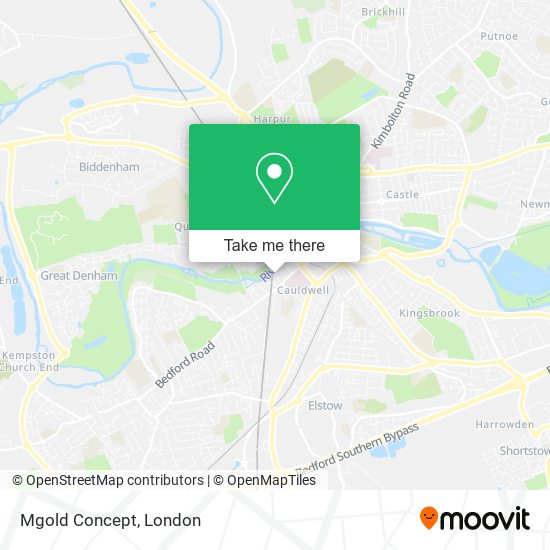 Mgold Concept map