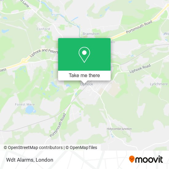 Wdt Alarms map