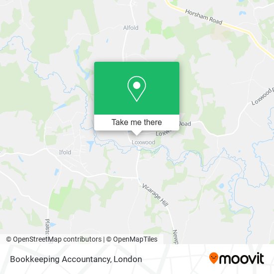 Bookkeeping Accountancy map