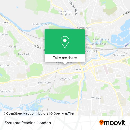 Systema Reading map