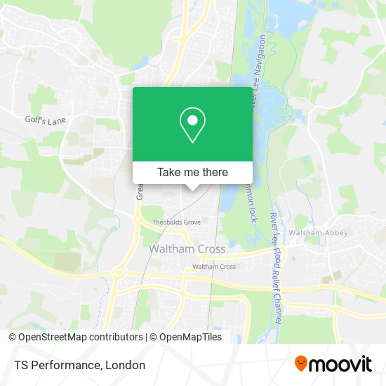 TS Performance map