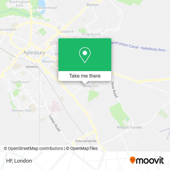 HF map