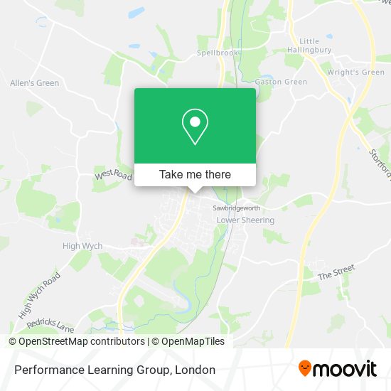 Performance Learning Group map