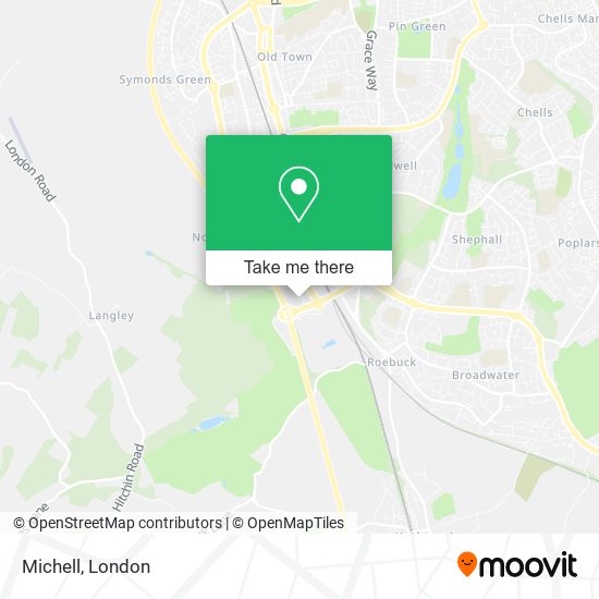 Michell map