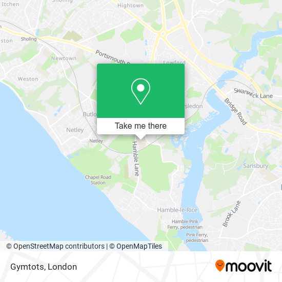 Gymtots map
