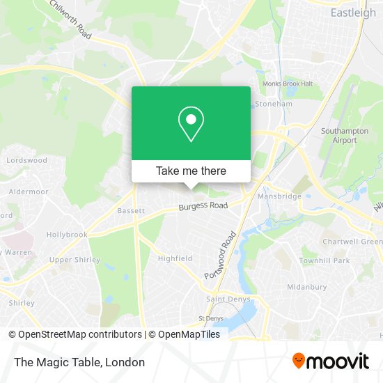 The Magic Table map