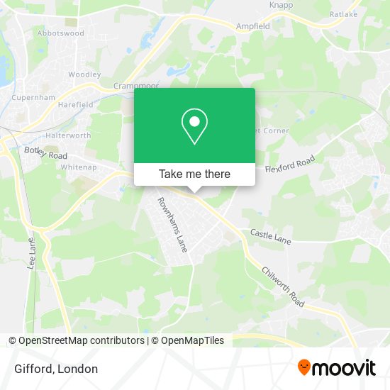 Gifford map