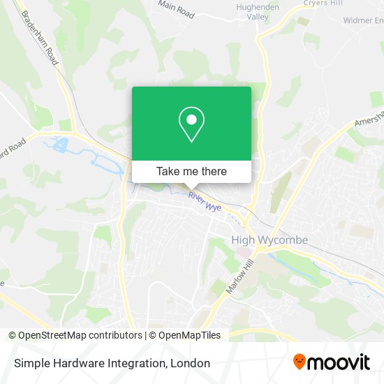 Simple Hardware Integration map