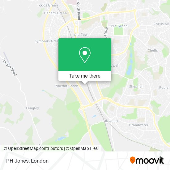PH Jones map