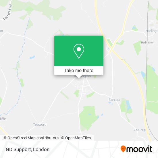 GD Support map
