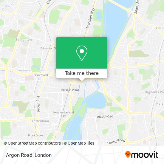 Argon Road map