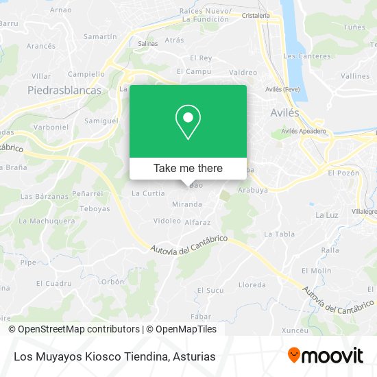 mapa Los Muyayos Kiosco Tiendina