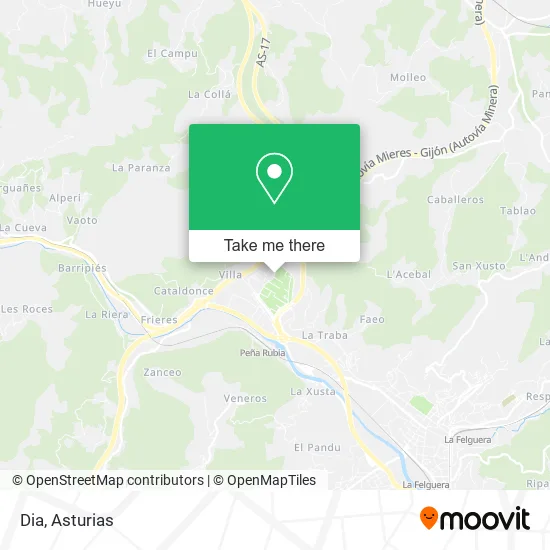 Dia map