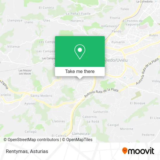 Rentymas map