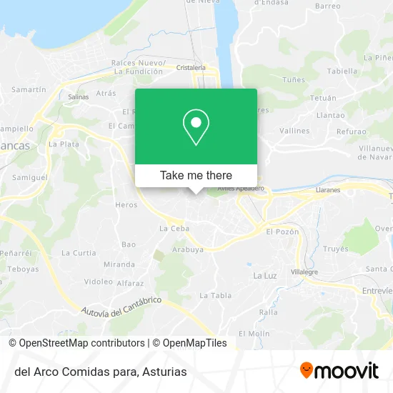 mapa del Arco Comidas para