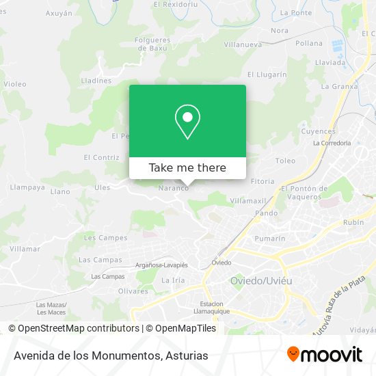 mapa Avenida de los Monumentos