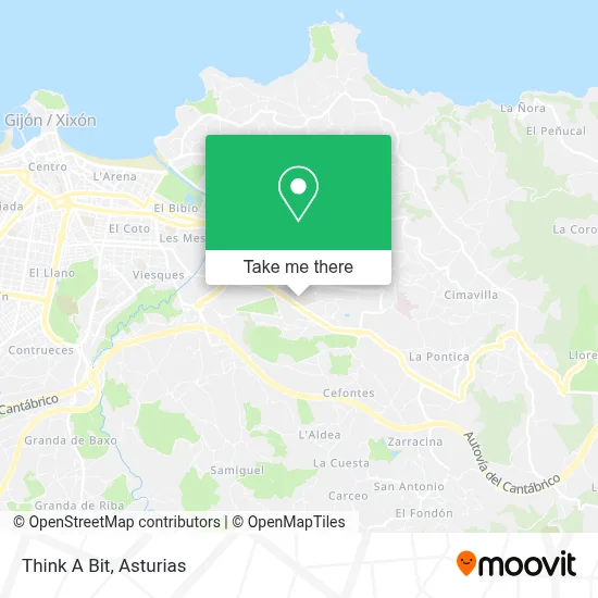 Think A Bit map