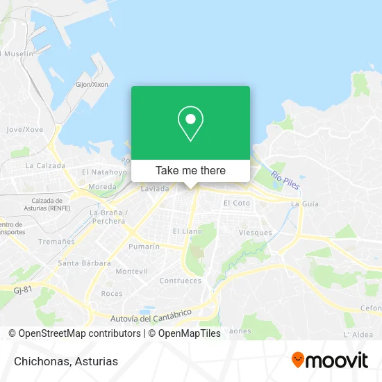 Chichonas map