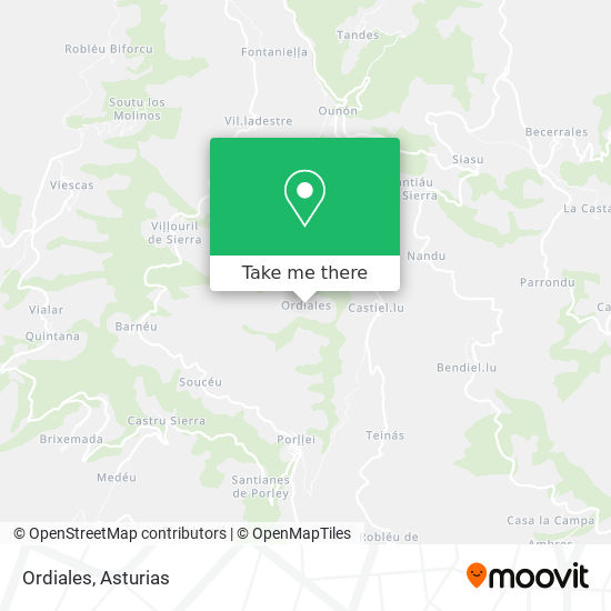 Ordiales map