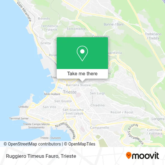Ruggiero Timeus Fauro map