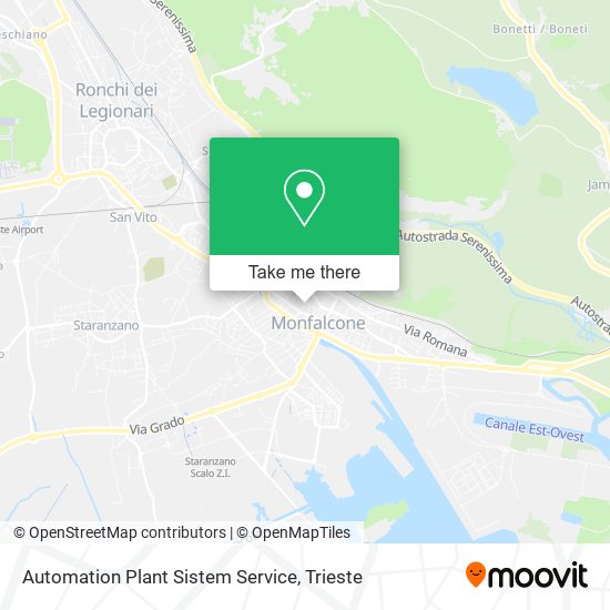 Automation Plant Sistem Service map