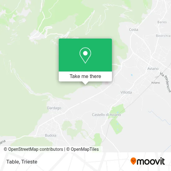 Table map