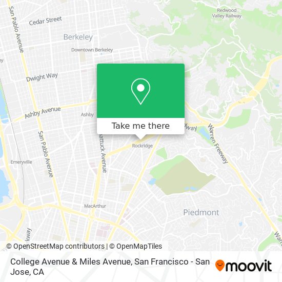 Mapa de College Avenue & Miles Avenue