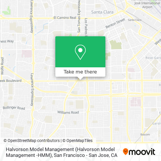 Mapa de Halvorson Model Management