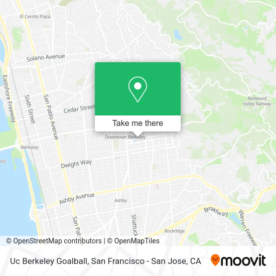 Mapa de Uc Berkeley Goalball